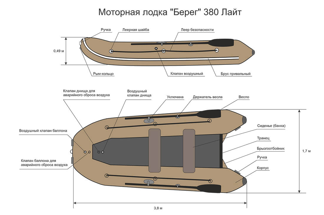 Лодка 380 Берег. Купить облегченную лодку | Официальный сайт ПФ Берег