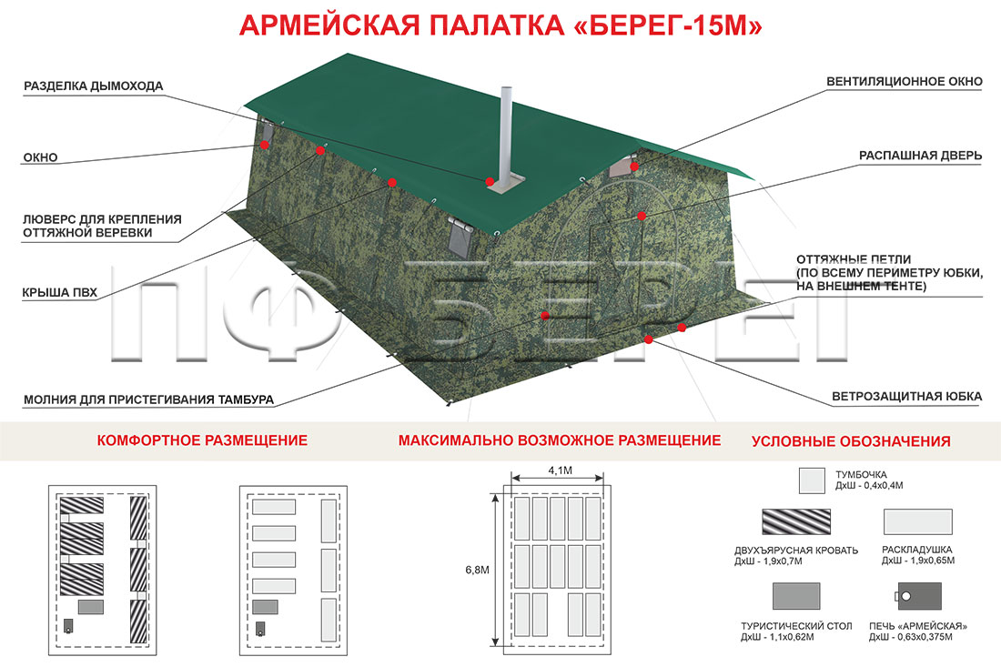 Размещение в Армейской палатке Берег 15М