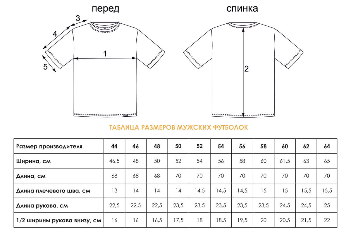 Таблица размеров мужских футболок берег