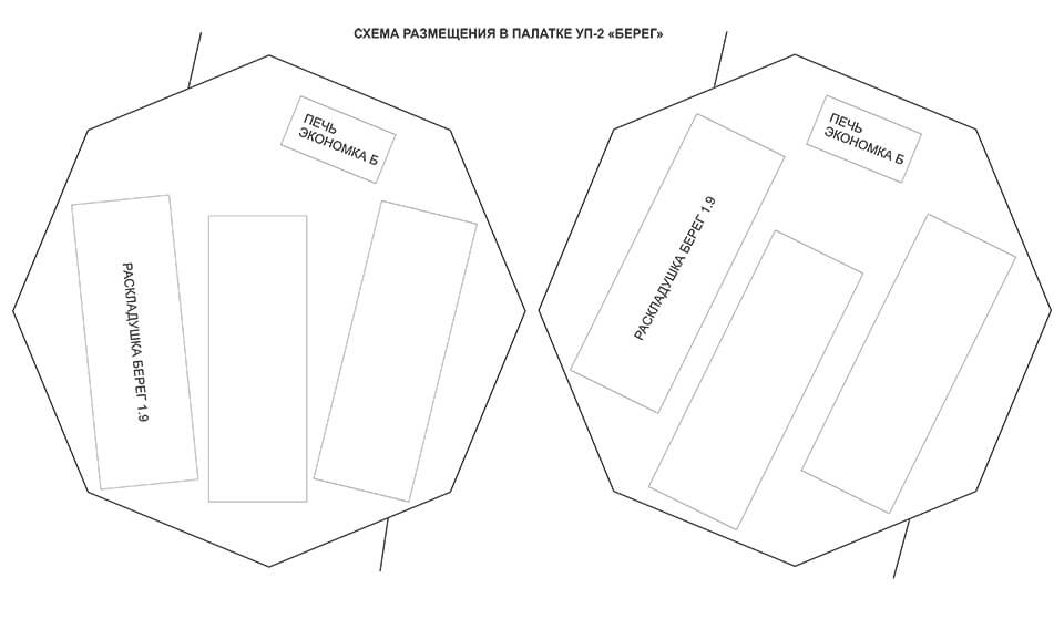 Размещение в палатке уп 2 на раскладушках